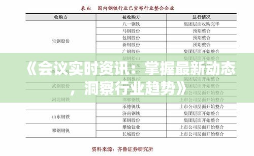 《會議實時資訊：掌握最新動態(tài)，洞察行業(yè)趨勢》