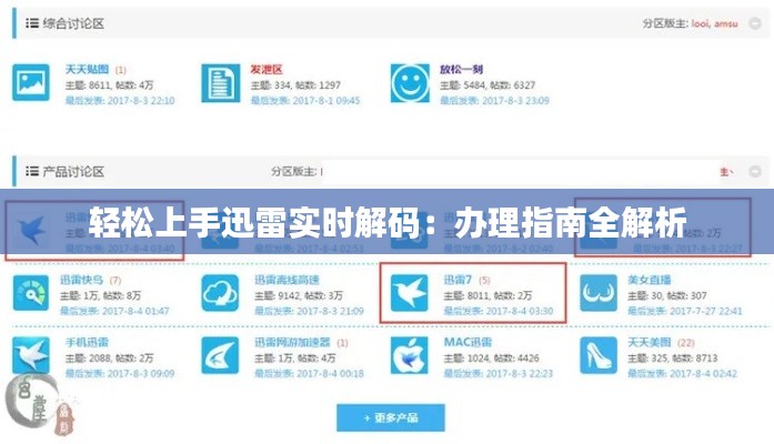 輕松上手迅雷實(shí)時(shí)解碼：辦理指南全解析