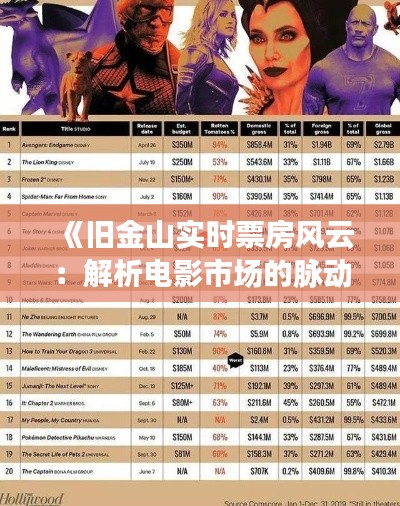 《舊金山實時票房風(fēng)云：解析電影市場的脈動》