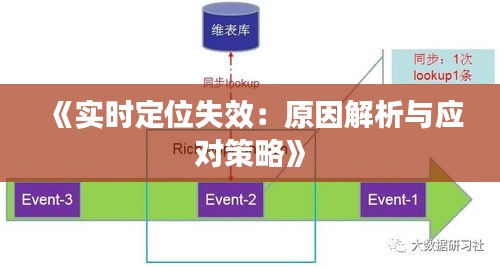 精益求精 第3頁(yè)