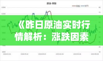 《昨日原油實(shí)時(shí)行情解析：漲跌因素與市場(chǎng)展望》