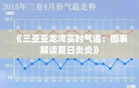 《三亞亞龍灣實時氣溫：圖表解讀夏日炎炎》