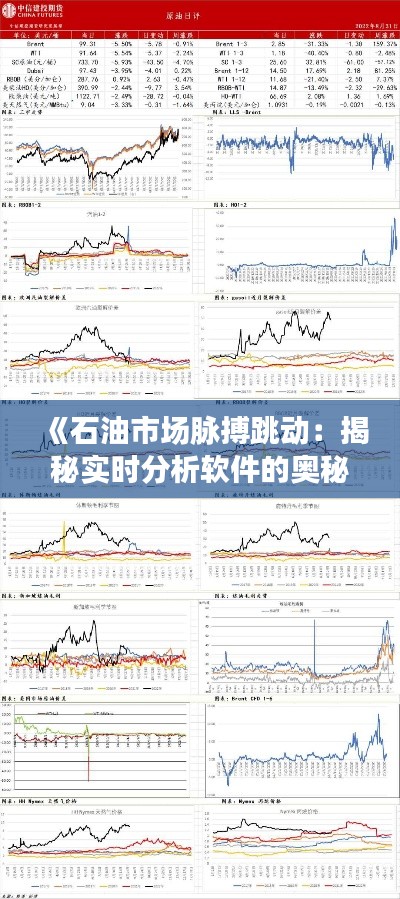 《石油市場(chǎng)脈搏跳動(dòng)：揭秘實(shí)時(shí)分析軟件的奧秘》