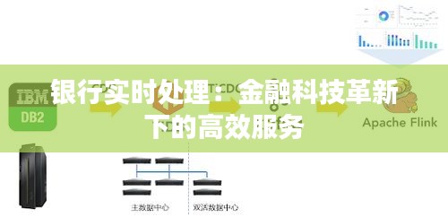 銀行實(shí)時(shí)處理：金融科技革新下的高效服務(wù)