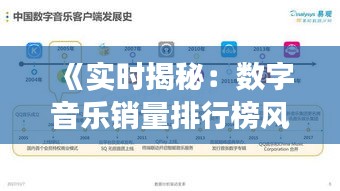 《實(shí)時(shí)揭秘：數(shù)字音樂銷量排行榜風(fēng)云變幻》