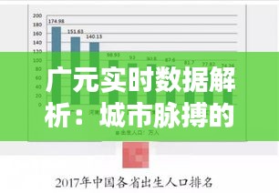 廣元實(shí)時(shí)數(shù)據(jù)解析：城市脈搏的跳動(dòng)