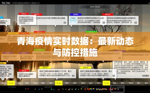 青海疫情實(shí)時(shí)數(shù)據(jù)：最新動(dòng)態(tài)與防控措施