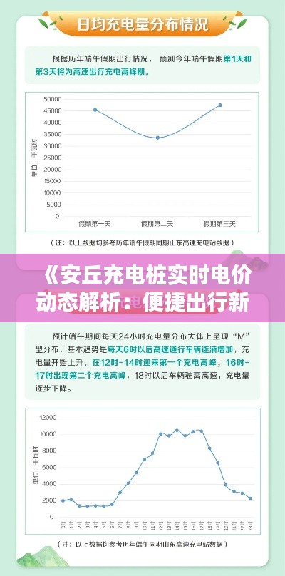 《安丘充電樁實(shí)時(shí)電價(jià)動態(tài)解析：便捷出行新選擇》