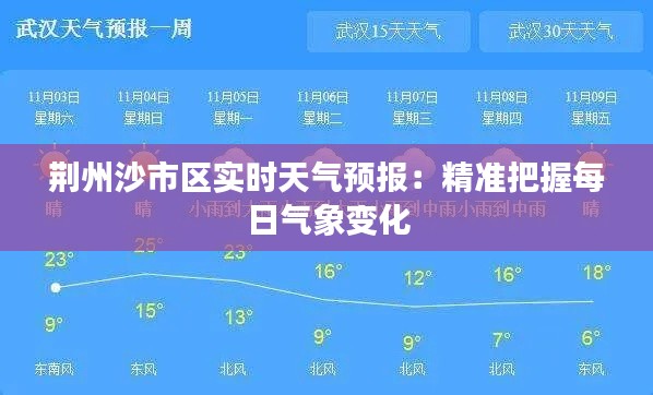 荊州沙市區(qū)實(shí)時(shí)天氣預(yù)報(bào)：精準(zhǔn)把握每日氣象變化