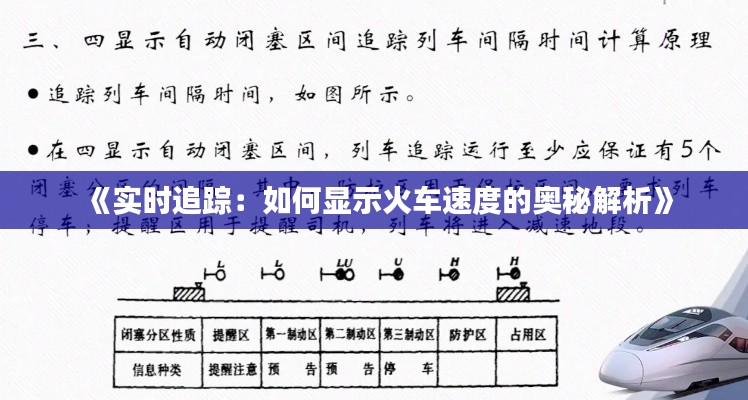 《實(shí)時(shí)追蹤：如何顯示火車(chē)速度的奧秘解析》