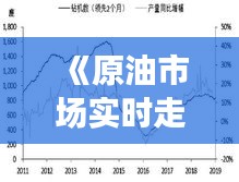 《原油市場(chǎng)實(shí)時(shí)走勢(shì)圖解析：洞察價(jià)格波動(dòng)背后的邏輯》