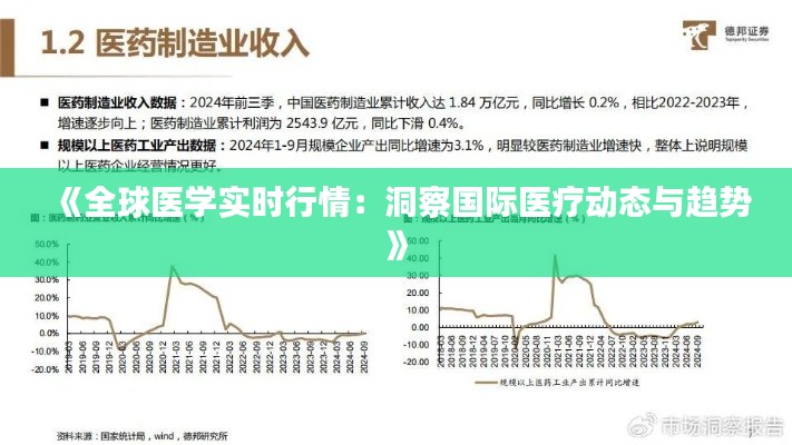 《全球醫(yī)學(xué)實時行情：洞察國際醫(yī)療動態(tài)與趨勢》