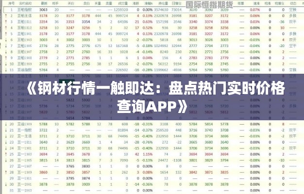 《鋼材行情一觸即達(dá)：盤點(diǎn)熱門實(shí)時(shí)價(jià)格查詢APP》