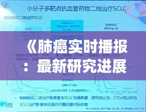 《肺癌實(shí)時(shí)播報(bào)：最新研究進(jìn)展與防治策略解析》