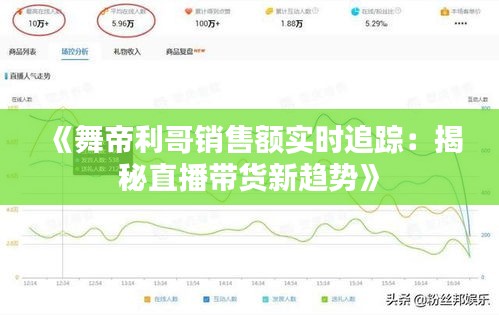 《舞帝利哥銷售額實(shí)時(shí)追蹤：揭秘直播帶貨新趨勢(shì)》