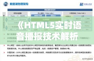 《HTML5實(shí)時(shí)語音播報(bào)技術(shù)解析與應(yīng)用實(shí)踐》