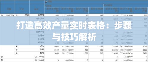 打造高效產(chǎn)量實(shí)時表格：步驟與技巧解析