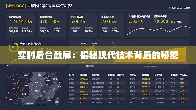 實(shí)時(shí)后臺(tái)截屏：揭秘現(xiàn)代技術(shù)背后的秘密
