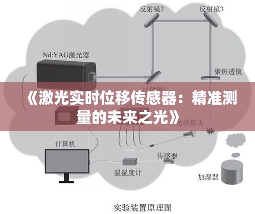 《激光實時位移傳感器：精準(zhǔn)測量的未來之光》