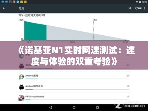 《諾基亞N1實時網(wǎng)速測試：速度與體驗的雙重考驗》