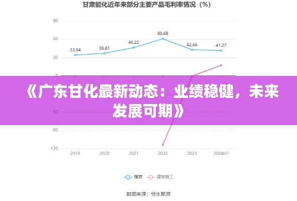 產(chǎn)品中心 第229頁