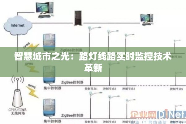 智慧城市之光：路燈線路實(shí)時(shí)監(jiān)控技術(shù)革新