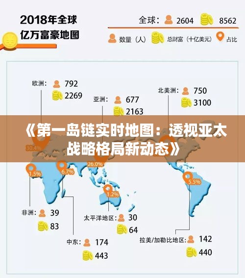 《第一島鏈實(shí)時(shí)地圖：透視亞太戰(zhàn)略格局新動(dòng)態(tài)》