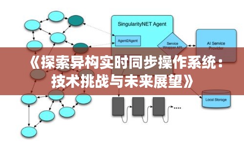 《探索異構(gòu)實(shí)時(shí)同步操作系統(tǒng)：技術(shù)挑戰(zhàn)與未來(lái)展望》