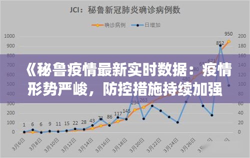 《秘魯疫情最新實(shí)時(shí)數(shù)據(jù)：疫情形勢嚴(yán)峻，防控措施持續(xù)加強(qiáng)》