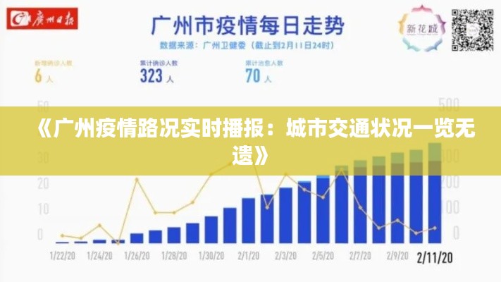 《廣州疫情路況實(shí)時(shí)播報(bào)：城市交通狀況一覽無遺》