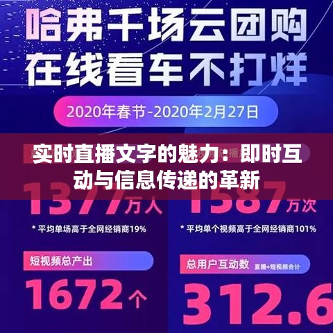 實時直播文字的魅力：即時互動與信息傳遞的革新