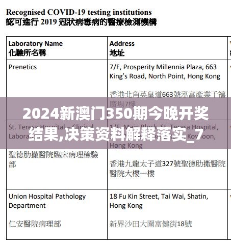 2024新澳門350期今晚開獎結果,決策資料解釋落實_7DM1.151