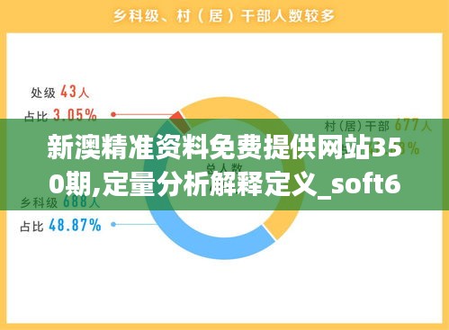 屈高就下 第4頁(yè)