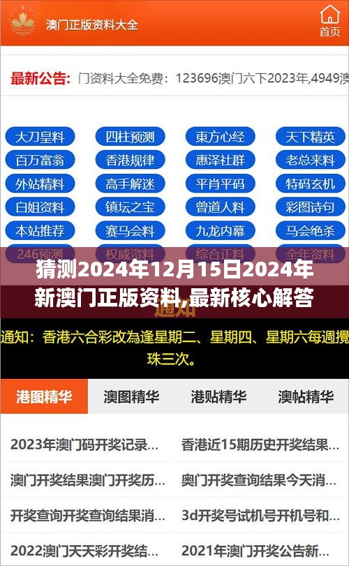 猜測(cè)2024年12月15日2024年新澳門正版資料,最新核心解答落實(shí)_蘋果款15.500