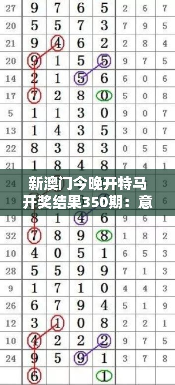 新澳門今晚開特馬開獎結(jié)果350期：意外驚喜背后的全面分析