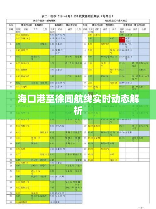 ?？诟壑列炻労骄€實(shí)時(shí)動(dòng)態(tài)解析