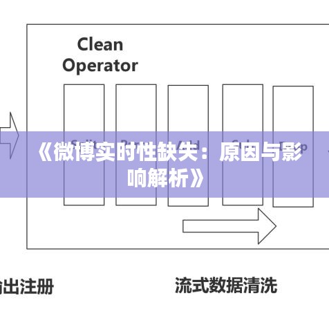 《微博實(shí)時性缺失：原因與影響解析》