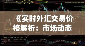 《實時外匯交易價格解析：市場動態(tài)與交易策略》