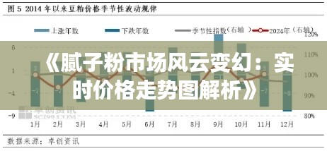 《膩?zhàn)臃凼袌?chǎng)風(fēng)云變幻：實(shí)時(shí)價(jià)格走勢(shì)圖解析》