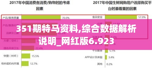 刪華就素 第3頁