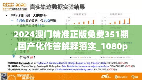 2024澳門精準(zhǔn)正版免費(fèi)351期,國(guó)產(chǎn)化作答解釋落實(shí)_1080p6.260