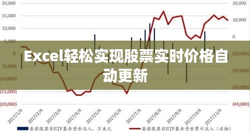Excel輕松實現(xiàn)股票實時價格自動更新