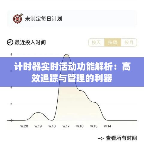 計(jì)時器實(shí)時活動功能解析：高效追蹤與管理的利器