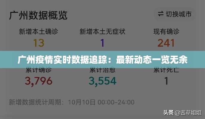 廣州疫情實時數(shù)據(jù)追蹤：最新動態(tài)一覽無余
