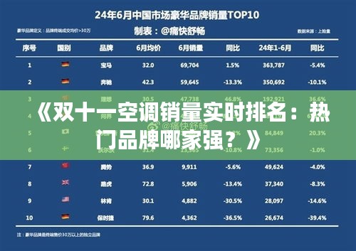 《雙十一空調(diào)銷量實時排名：熱門品牌哪家強？》