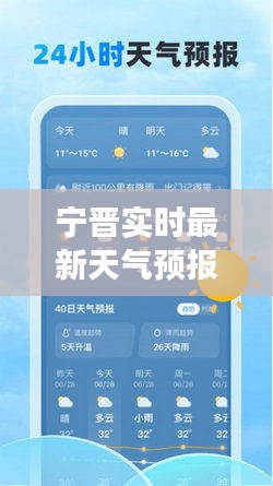 寧晉實時最新天氣預報：精準把握天氣變化