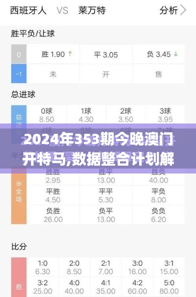 2024年353期今晚澳門開特馬,數(shù)據整合計劃解析_2D8.698