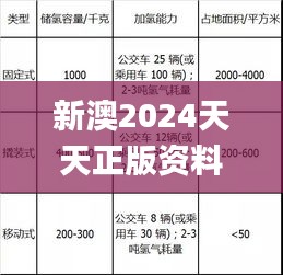 新澳2024天天正版資料大全353期,綜合計(jì)劃定義評估_1440p15.965