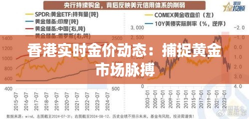 香港實時金價動態(tài)：捕捉黃金市場脈搏
