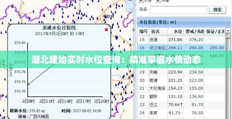 湖北建始實時水位查詢：精準掌握水情動態(tài)